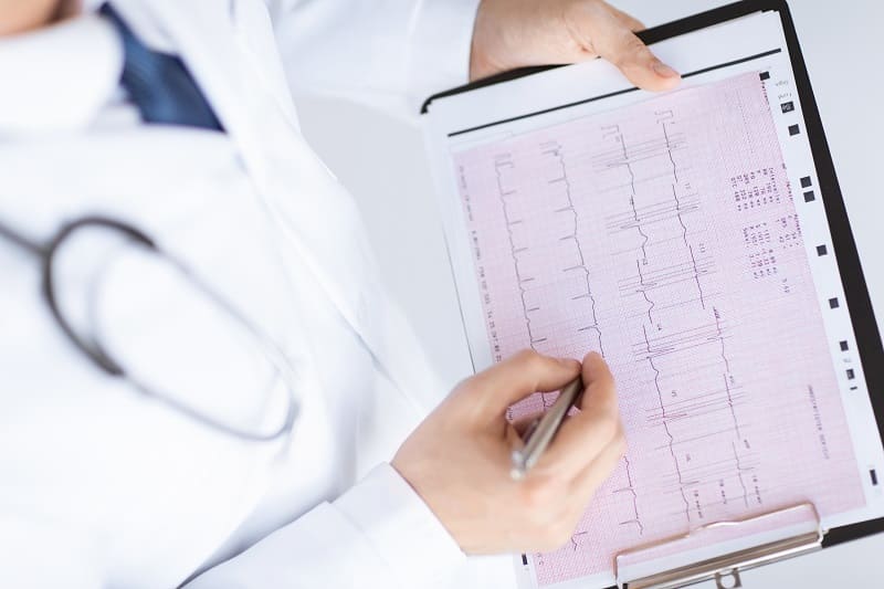 Estudios Cardiológicos